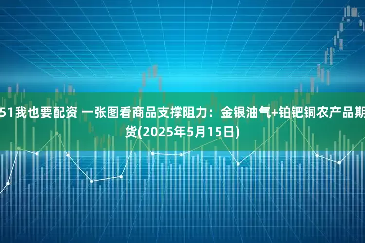 51我也要配资 一张图看商品支撑阻力：金银油气+铂钯铜农产品期货(2025年5月15日)