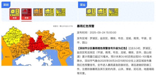 股速查 刚刚，红色预警生效！深圳仍有暴雨大暴雨 最新天气预报